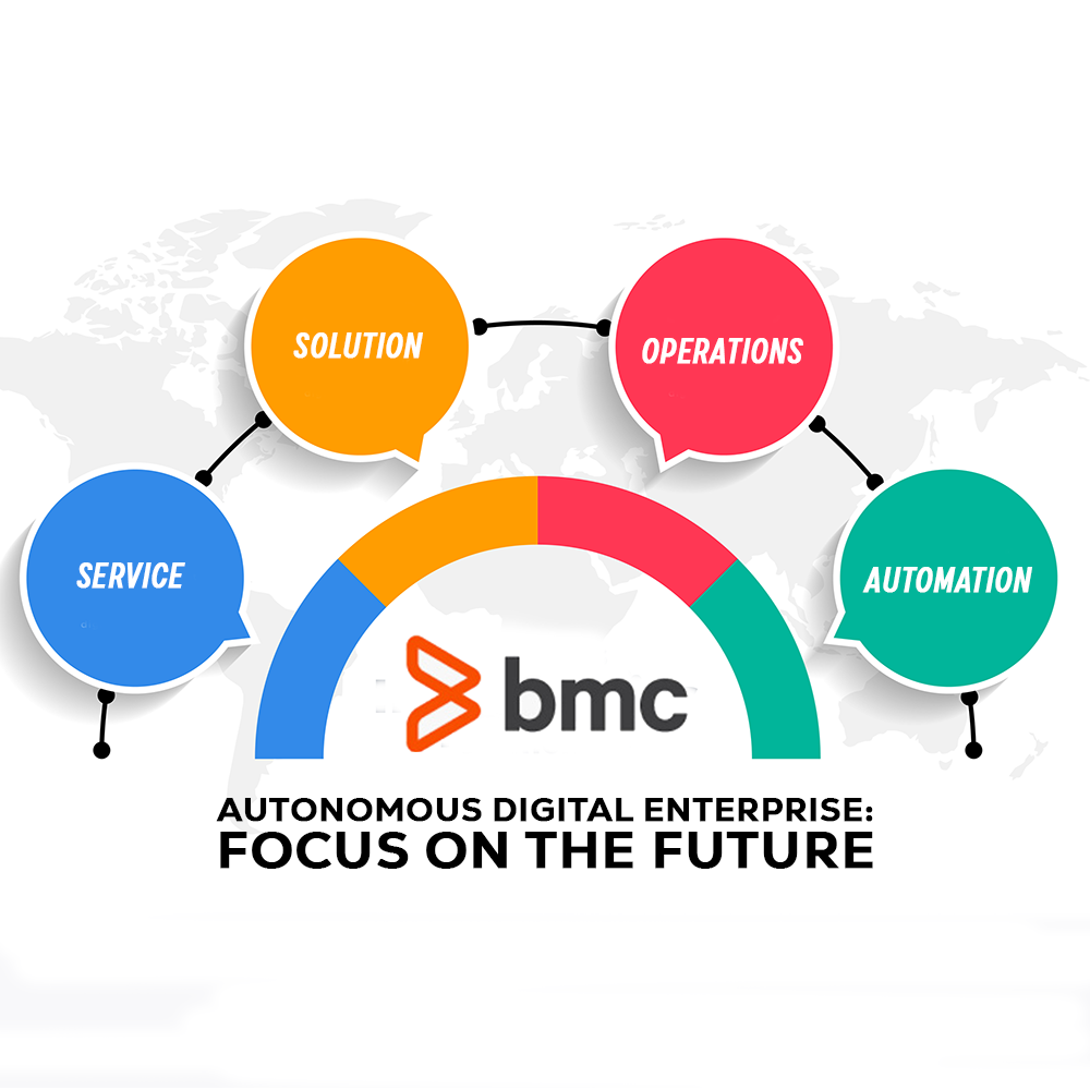 bmc consulting